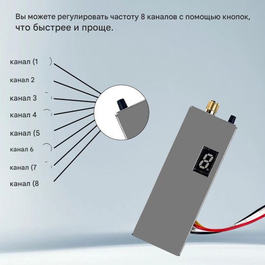 Видеопередатчик DarwinFPV 1.2G 1.6W VTX (комплект с антенной)