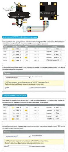 Полетный контроллер BETAFPV Matrix 1S 3IN1
