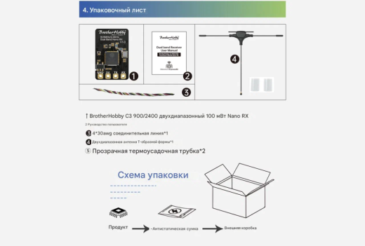 Приёмник C3 900/2400 Dual Band 100mW Nano RX