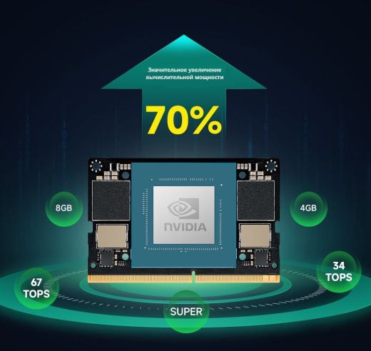 Официальный набор разработчика NVIDIA Jetson Orin Nano (8GB)