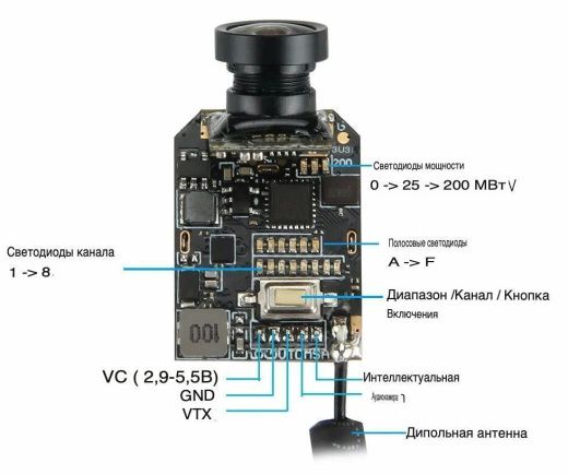 Камера BETAFPV Z02 AIO 5.8G VTX (Pin-Connected Version)