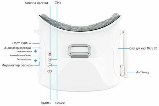 FPV-очки BETAFPV VR03 5.8G