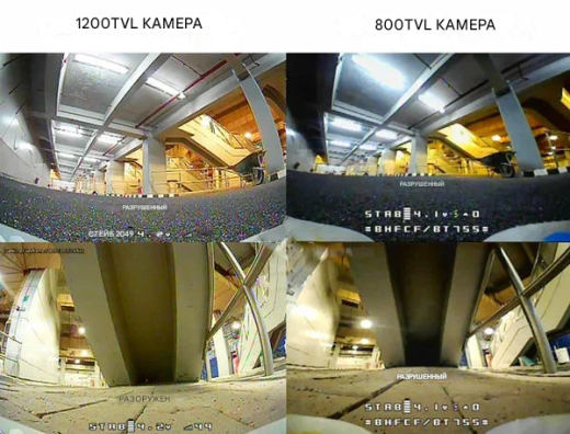 Камера BETAFPV 1200TVL