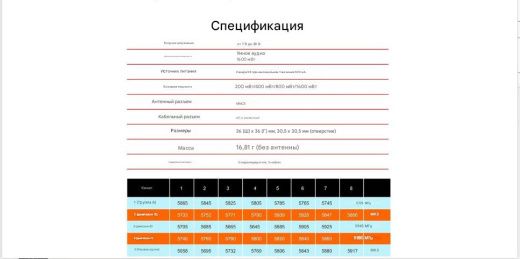 Видеопередатчик DarwinFPV AKK 5.8G 1.6W VTX