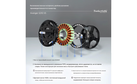 Мотор BrotherHobby Avenger 5210 V5 (CW)