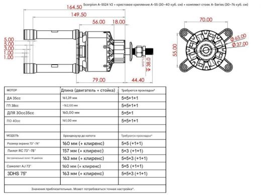 Двигатели Scorpion A-5524 PNP Combo (12s / 35cc-40cc / 4662 Вт)