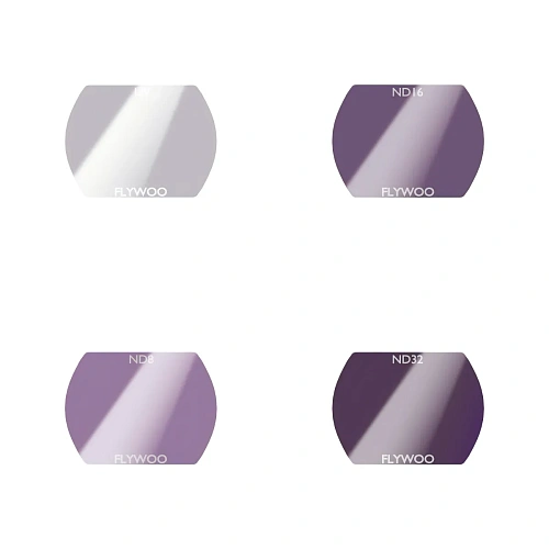 Комплект фильтров Flywoo ND Filter Set для широкоугольного объектива O4