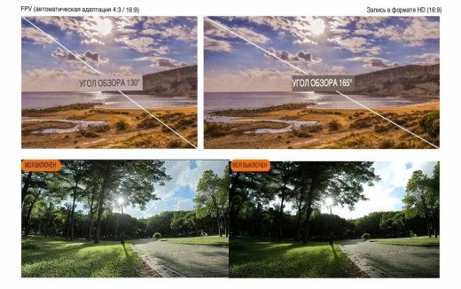 Камера BETAFPV Runcam Split 3 Nano (версия от BETAFPV)