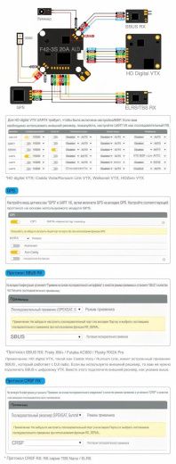 Полетный контроллер BETAFPV F4 2-3S 20A AIO V1