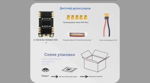 Контроллер скорости ESC Returner 6–12S 32Bit AM32 50A (4IN1) V1