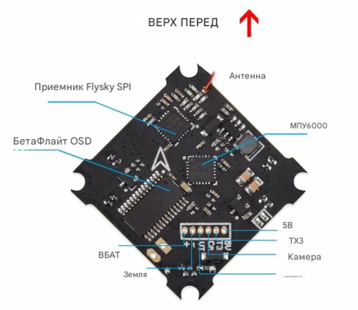 Полетный контроллер BETAFPV F3 Brushed Flysky (Rx + OSD V1)