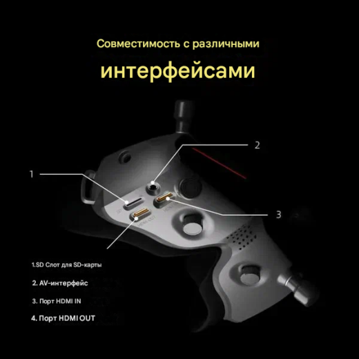 Комплект: флагманские цифровые FPV-очки Walksnail Avatar HD Goggles X и 4K-система Moonlight Kit (Starlight сенсор)