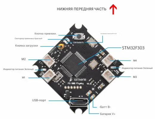 Полетный контроллер BETAFPV F3 Brushed Flysky (Rx + OSD V1)