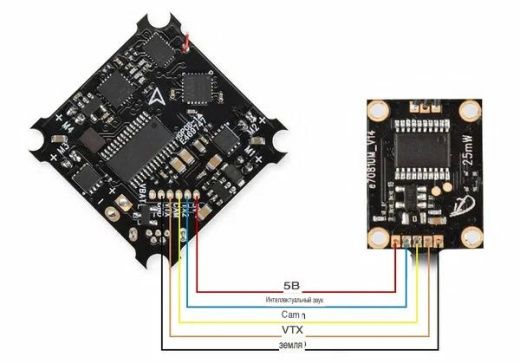 Камера BETAFPV M01 AIO 5.8G VTX версии 2.1 