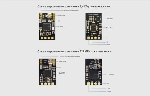 Приёмник ELRS-2.4GHz/915MHz-NANO RX