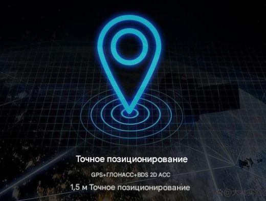 GPS-модуль Foxeer M10Q-180 V2