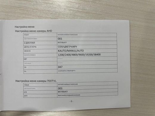 Камера NOVOXY Security Speed Dome Mini Zoom