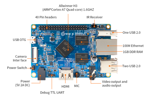 Микрокомпьютер Orange Pi PC — универсальная плата на Allwinner H3