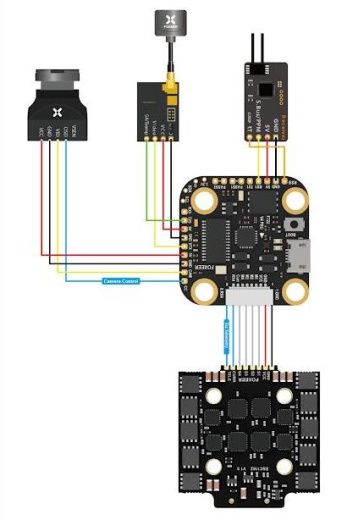Полетный контроллер Foxeer Mini F722 V4 Pro (ICM42688)