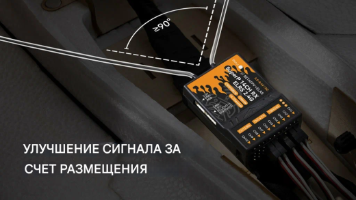 Приемник BETAFPV SuperP 14CH Diversity ELRS (2.4G)