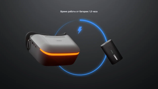 Цифровые FPV-очки Walksnail Ascent Goggles