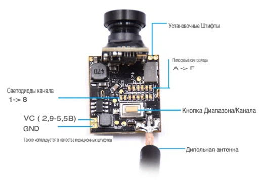 Камера BETAFPV Z01 AIO 5.8G 25 МВт VTX