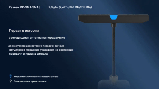 Передатчик BETAFPV Nano TX V2 ELRS (868 МГц)