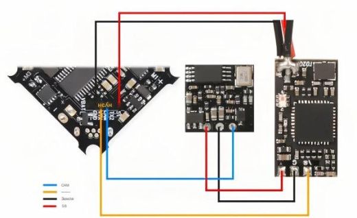 Камера BETAFPV T01 AIO (25 мВт 5.8G)