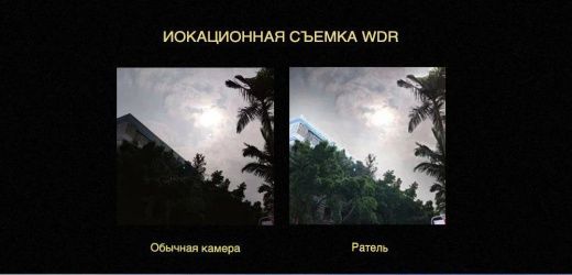 Камера Caddx Ratel 19mm Micro Starlight 1200TVL HDR