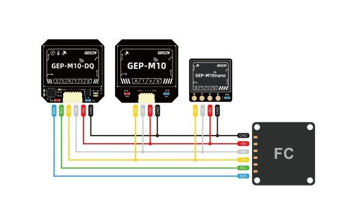 GPS-модуль GEPRC GEP-M10-DQ