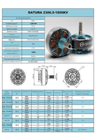 Мотор Foxeer Datura 2306.5-1850KV