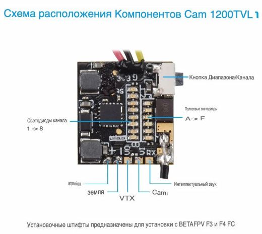 Камера BETAFPV 1200TVL