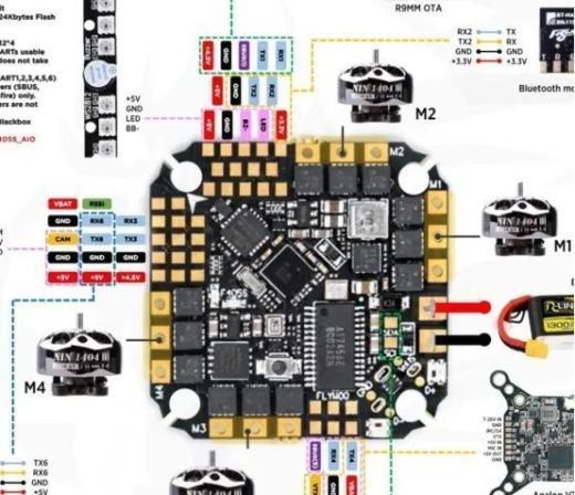 Полетный контроллер и ESC стек GOKU GN405S 40A AIO (MPU6000)