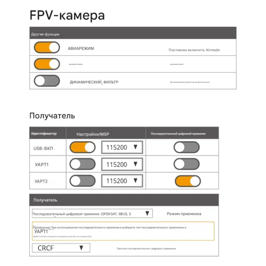 Полетный контроллер F405 70A STACK