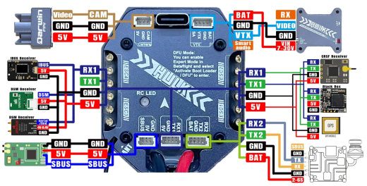 Интегрированная система DarwinFPV HULK 45A 3-6S AIO (IP67)