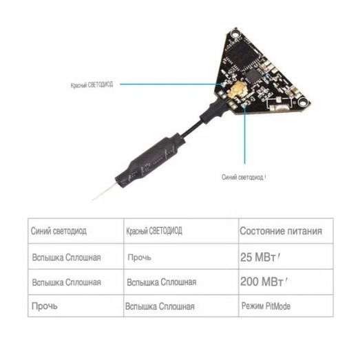 Камера BETAFPV A01 + VTX 5.8G (Беспаечное подключение)