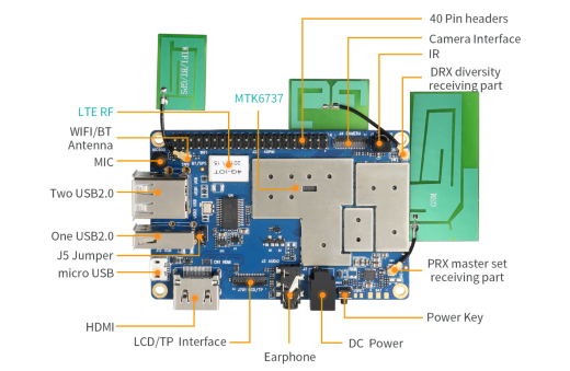 Микрокомпьютер Orange Pi 4G-IoT