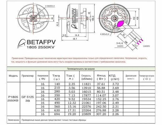 Бесколлекторный мотор BETAFPV 1805 (2550KV)