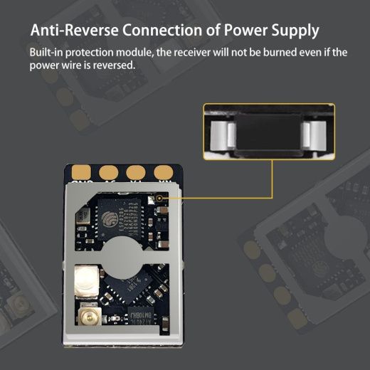 Приемник DarwinFPV "Cement" Ultra Durable ELRS 2.4G Receiver