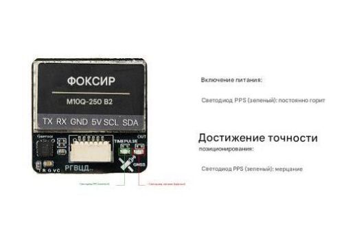 GPS-модуль Foxeer M10Q-250 V2