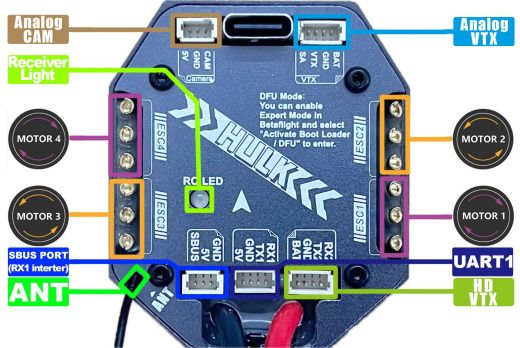 Интегрированная система DarwinFPV HULK 45A 3-6S AIO (IP67)