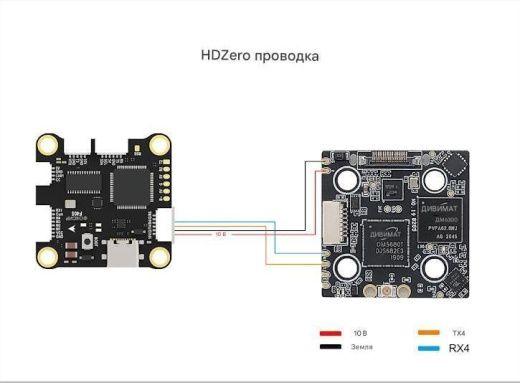 Полетный контроллер и ESC стек Foxeer F405 V2 (Plug) + Reaper 55A 30.5x30.5 Stack (8S)