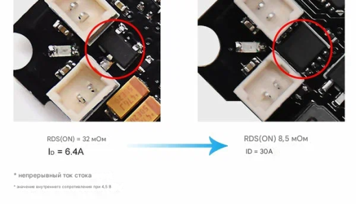 Полетный контроллер BETAFPV F4 Brushed (без приемника + OSD)