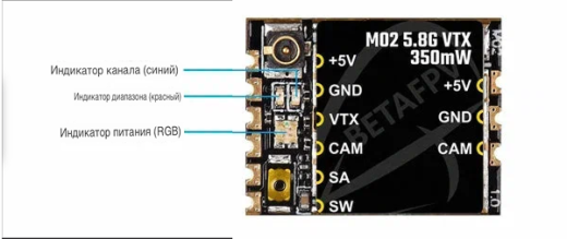Видеопередатчик BETAFPV M02 (VTX 5.8 ГГц)