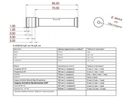 Комплект стоек Scorpion A-Series (30cc-76cc)