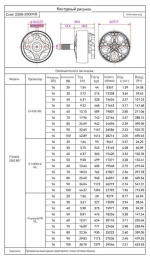 Бесколлекторный мотор BETAFPV Snow 2306 (2500KV)