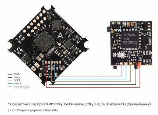 Камера BETAFPV 1200TVL