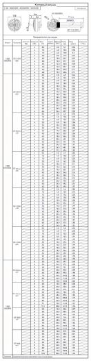Бесколлекторный мотор BETAFPV 1102 (22000KV)