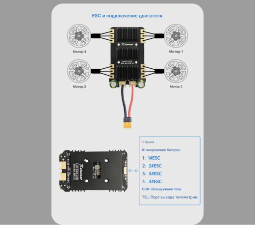 Контроллер скорости ESC Returner 6–12S 32Bit AM32 50A (4IN1) V1