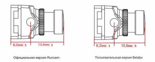 Камера BETAFPV Runcam Split 3 Nano (версия от BETAFPV)